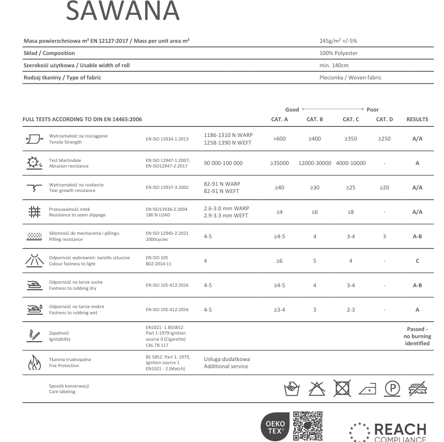 Sawana 84